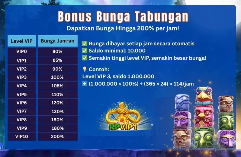 Promo RPVIP1